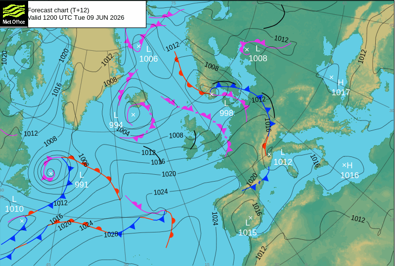 Wednesday Weather